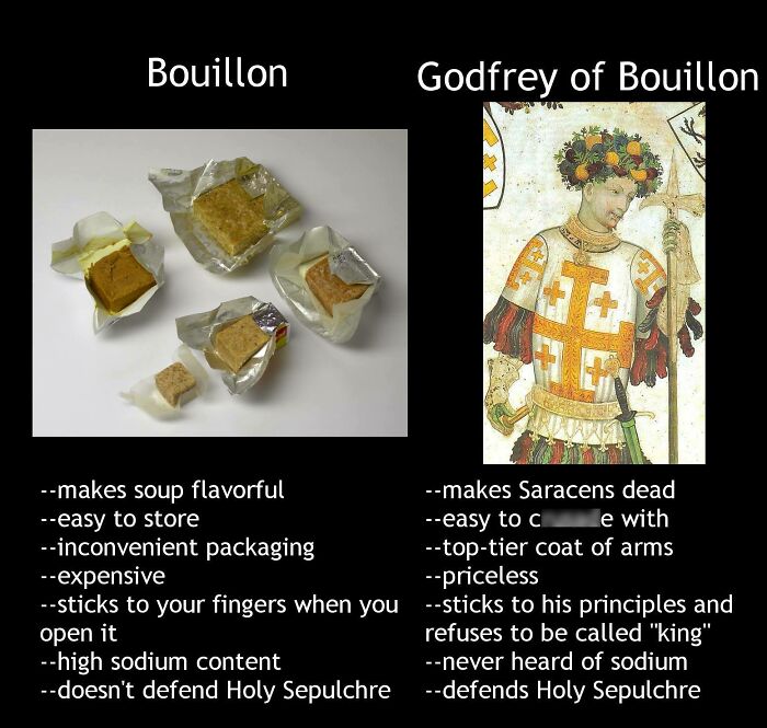 50 Of The Funniest Memes That Explain The Middle Ages In A Way That Books Probably Never Will