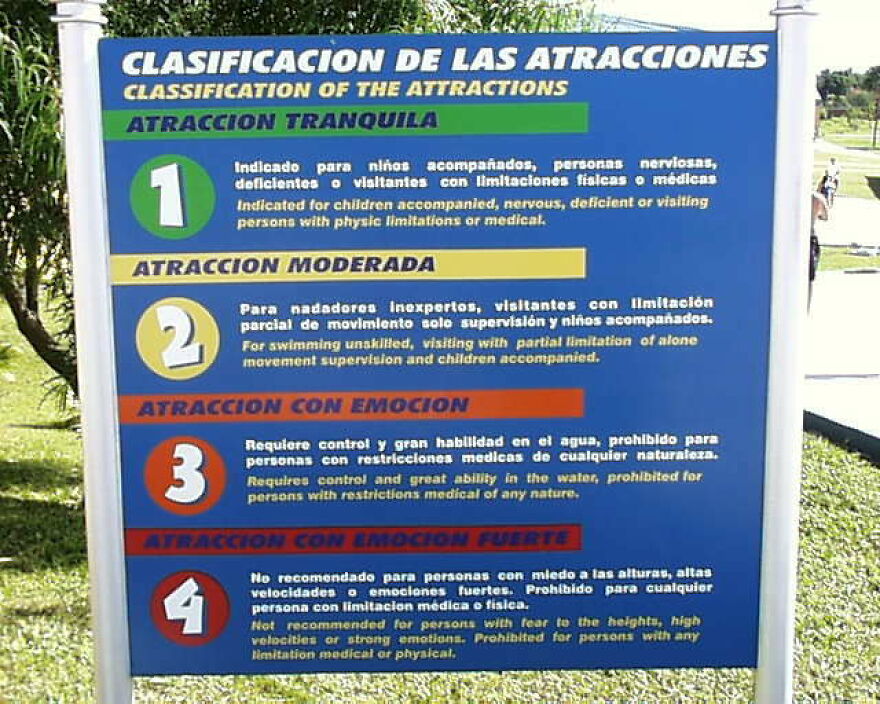 Collected Around The World: 9 Signs