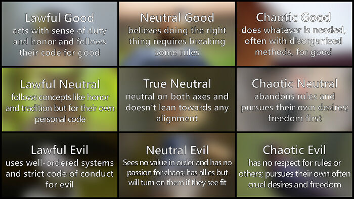 “What’s Your Life Alignment?”: Answer These 27 Questions And We’ll Place You On The Grid