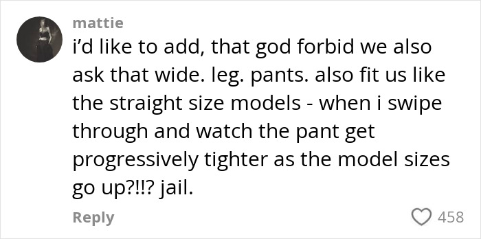 Plus-Sized Models Facing Extinction As Ozempic Trend Sweeps Fashion Industry