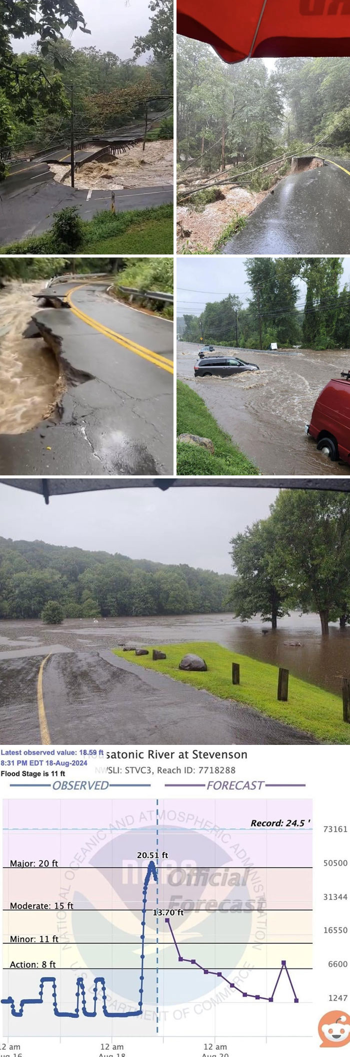 “I Think God Hates Me”: 59 Wild Pics Of Mother Nature Doing Things On Its Own Terms (New Pics)
