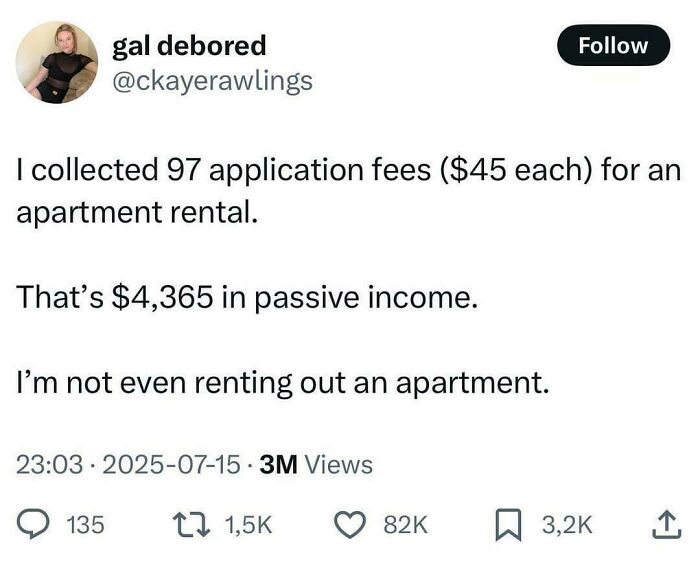 66 Posts Criticizing The Lack Of Affordable Housing In The US, Shared On The ‘Georgism’ Group