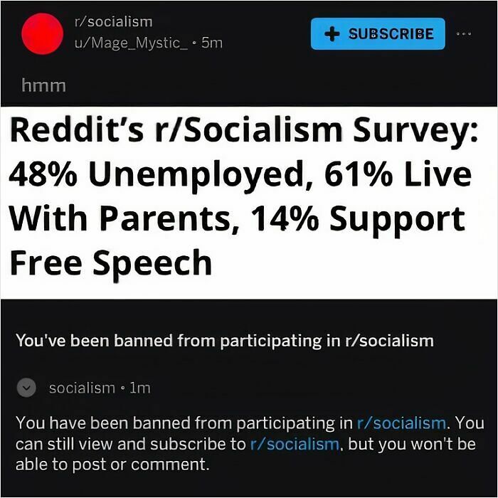 &#8220;Stuff Statists Say&#8221;: 61 Posts Of Anarchists Mocking Statists For Their Questionable Takes