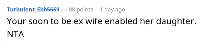 Man Divorces Wife After She Agrees To Let Her Daughter Move In Against His Wishes