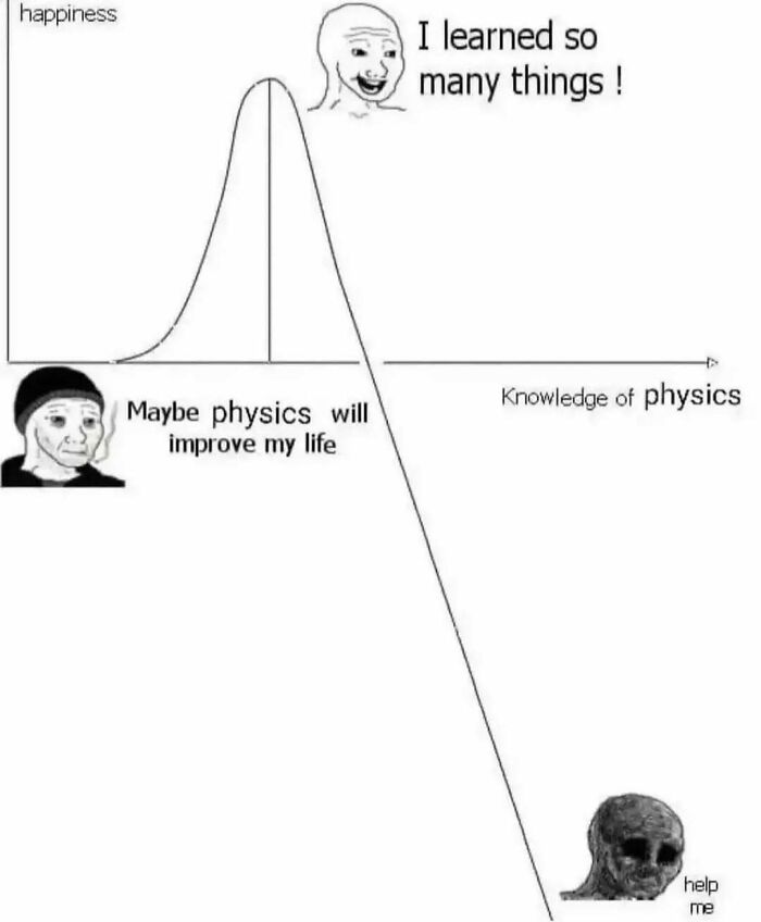“What Do You Want Me To Do? Photosynthesis?”: 62 Science Memes Non-Science People Might Enjoy