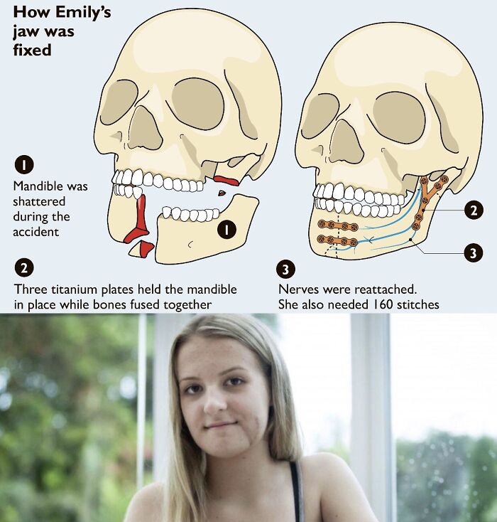 100 Unsettling Images From The &#8220;Morbid Knowledge&#8221; Online Group