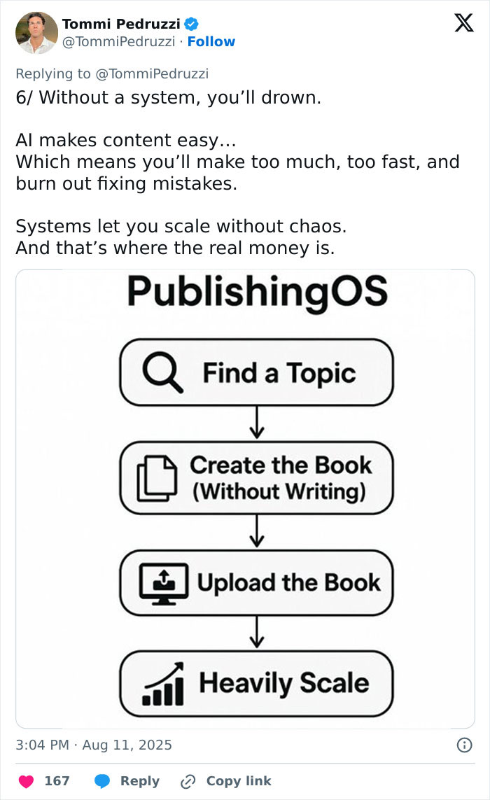 Guy Says He Made $3M Writing 1,500 AI Books, Gets Absolutely Destroyed Online