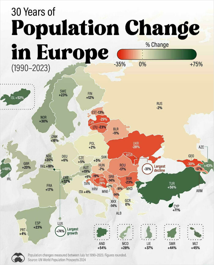 85 Fun And Informative Charts About Parts Of The World You Might Not Have Seen Yet (New Pics)