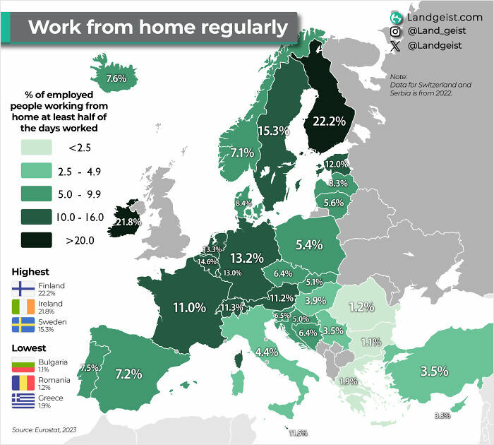 85 Fun And Informative Charts About Parts Of The World You Might Not Have Seen Yet (New Pics)