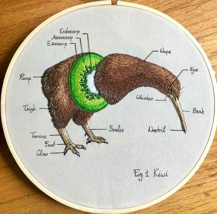 80 Times People Wowed The Internet Through Their Embroidery Skills (New Pics)
