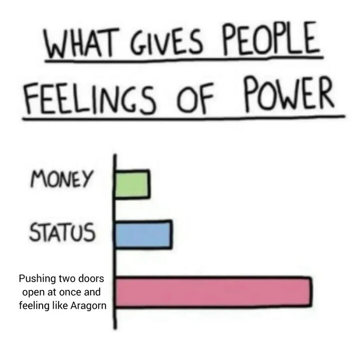 80 LOTR Memes Only True Fans May Appreciate