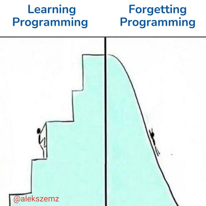 77 Funny Memes Programmers Created When They Weren’t Coding