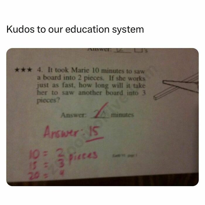 125 Posts That Prove Students And Young Adults Are Living The Best And Worst Life At The Same Time (New Pics)