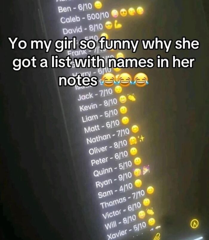 80 Funny Memes That You Might Want To Send To All Your Friends
