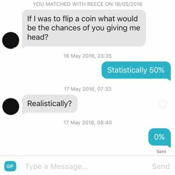 126 Texts That Might Make You Laugh