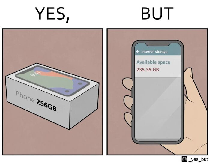 Artist Uses Comics To Capture Life’s Absurdities, And Here Are His 50 Best Strips