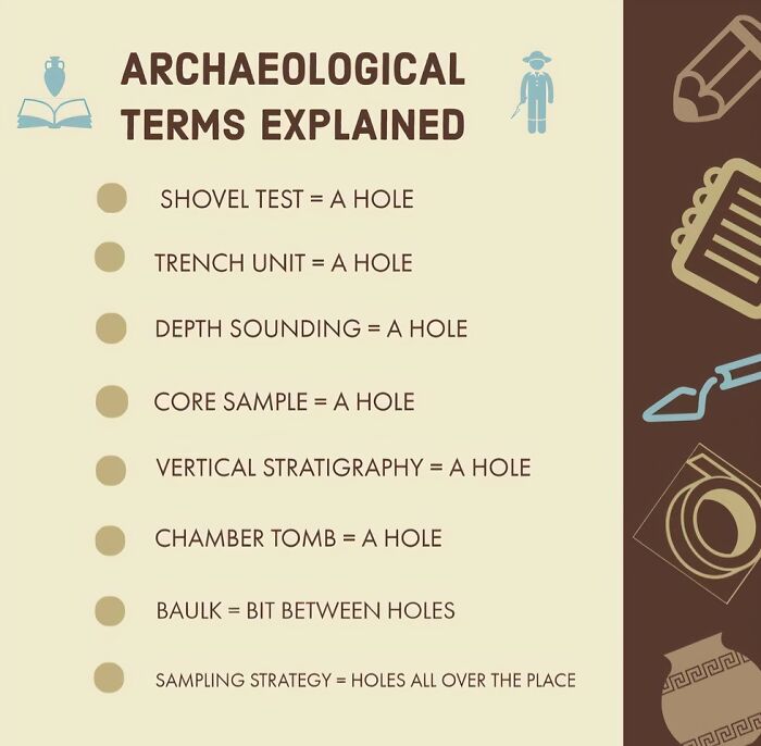 94 Archeology And History Memes To Help You Dig Out A Laugh