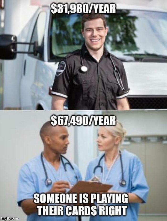 80 Funny Yet Educational Memes For Everyone In Medicine To Enjoy