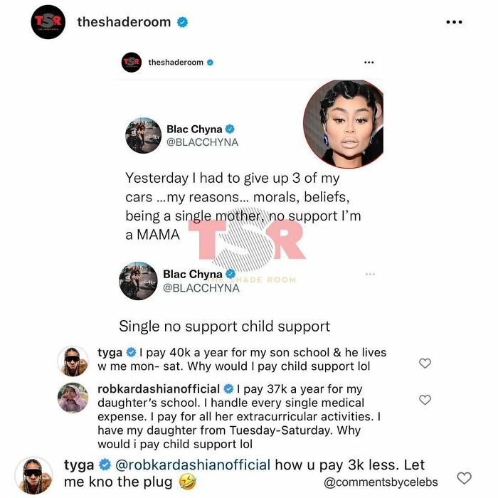 80 Funny Comments That Are Even More Amusing Because Celebrities Wrote Them (New Pics)