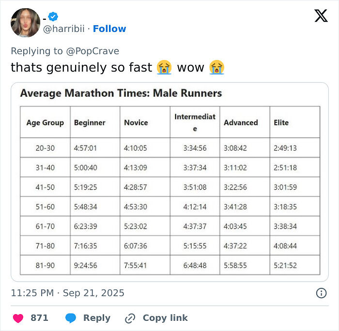 Harry Styles Secretly Runs Berlin Marathon Under Fake Name, Shocks Fans With &#8216;Impressive&#8217; Speed