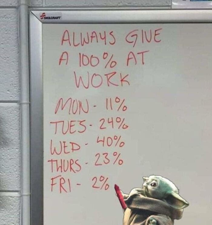 87 Painfully Spot-On Work Memes To Enjoy On Your 3rd Coffee Break