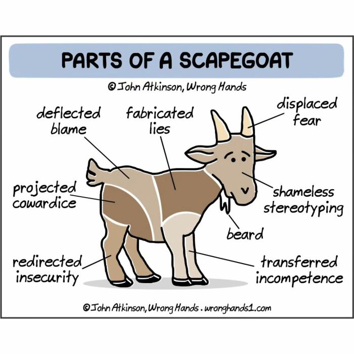 42 Funny And Relatable Cartoons By John Atkinson To Brighten Your Day (New Pics)
