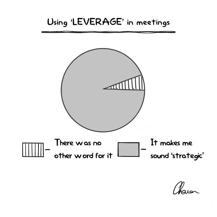 40 One-Panel Comics That Nail The Humor In Today’s World