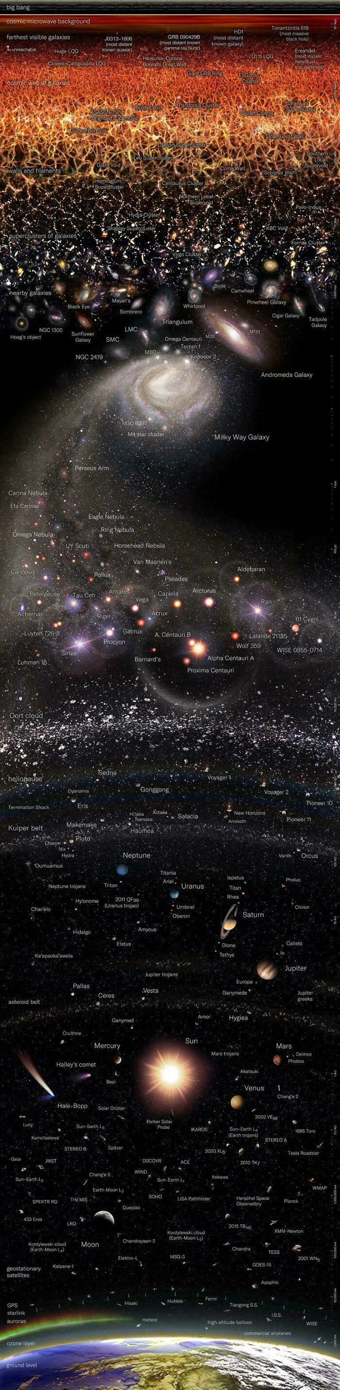 102 Informative Maps People Shared That Might Change Your Perspective On Our World