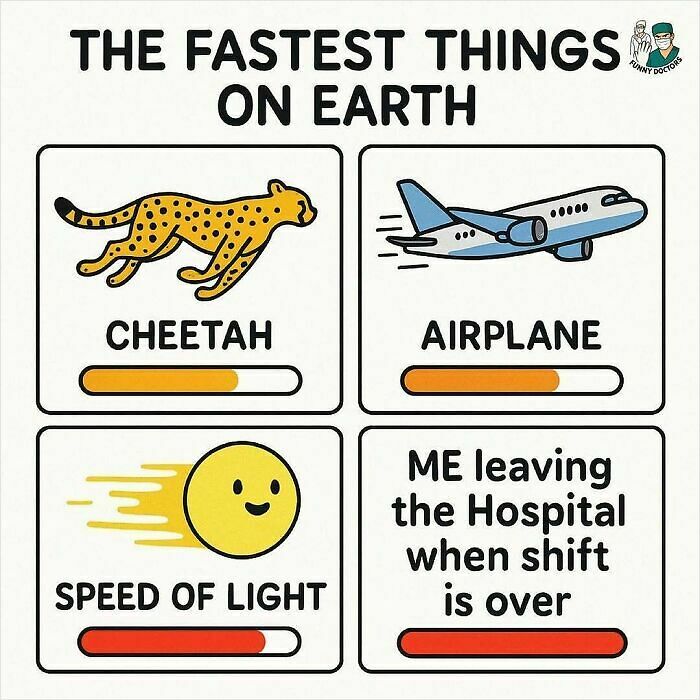 73 Funny Medical Memes That Show The Lighter Side Of Healthcare