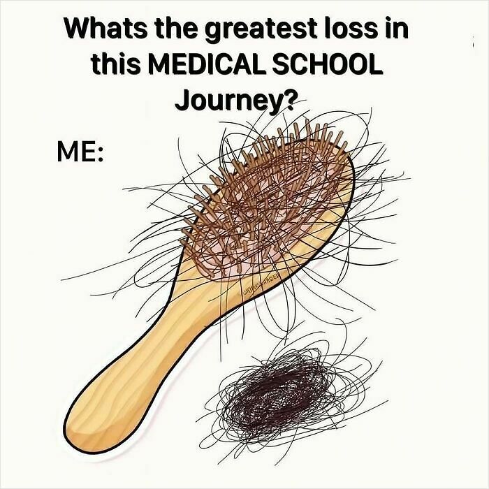73 Funny Medical Memes That Show The Lighter Side Of Healthcare