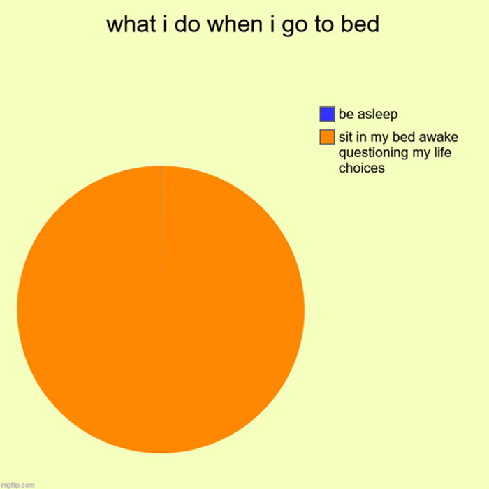 77 Funny Insomnia Memes For When Your Brain Won’t Just Shut Up And Cooperate
