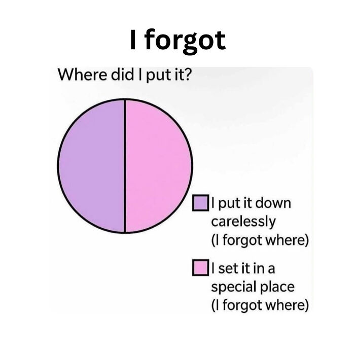 82 Hilariously Relatable Memes To Help You Cope With Anxiety