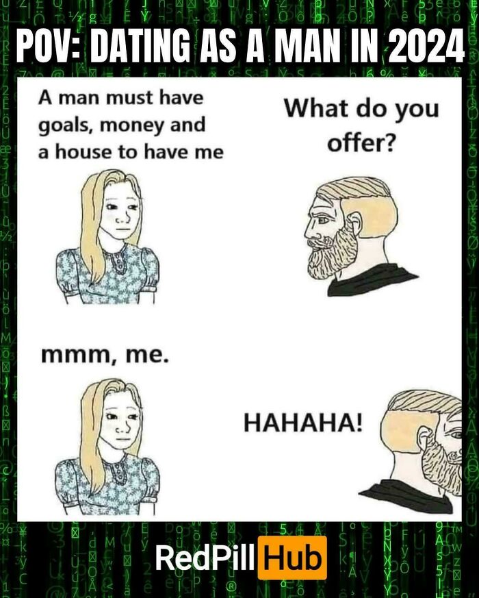 You Can Tell A Lot About A Person By The Memes They Share, And These 112 Infuriating Examples Prove It (New Pics)