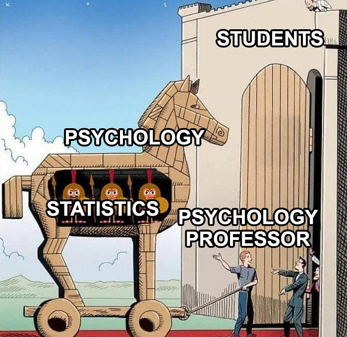 63 Psychology Memes That Are Funny, Clever, And A Little Too Accurate