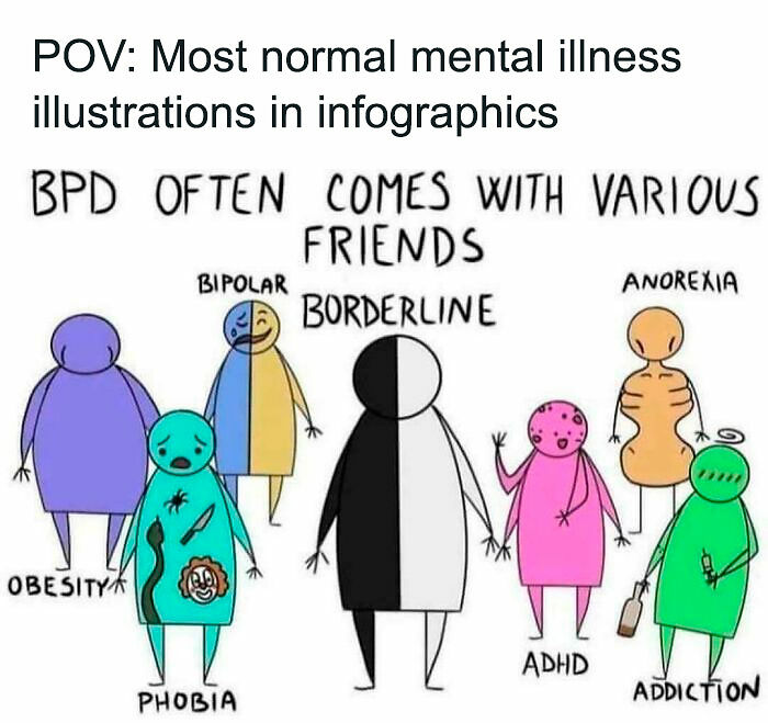63 Psychology Memes That Are Funny, Clever, And A Little Too Accurate