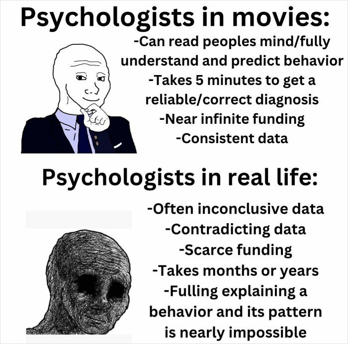 63 Psychology Memes That Are Funny, Clever, And A Little Too Accurate
