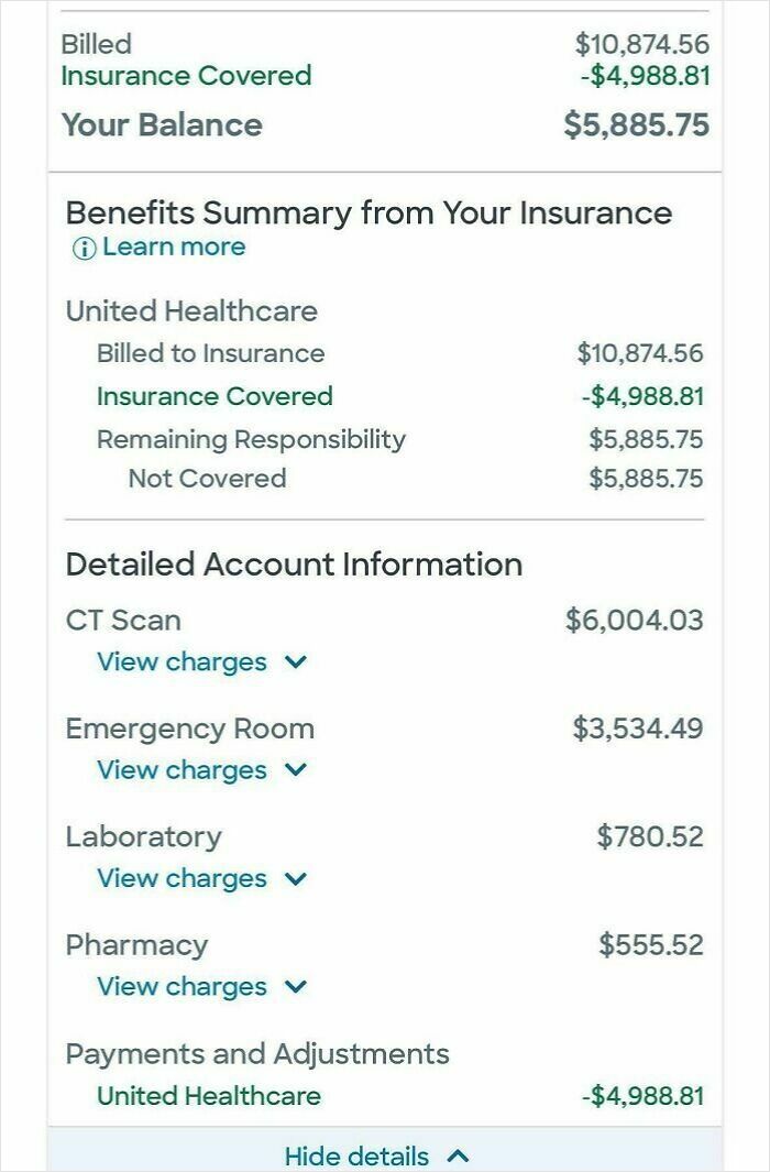 97 Pics That Expose The Harsh Realities Of American Healthcare