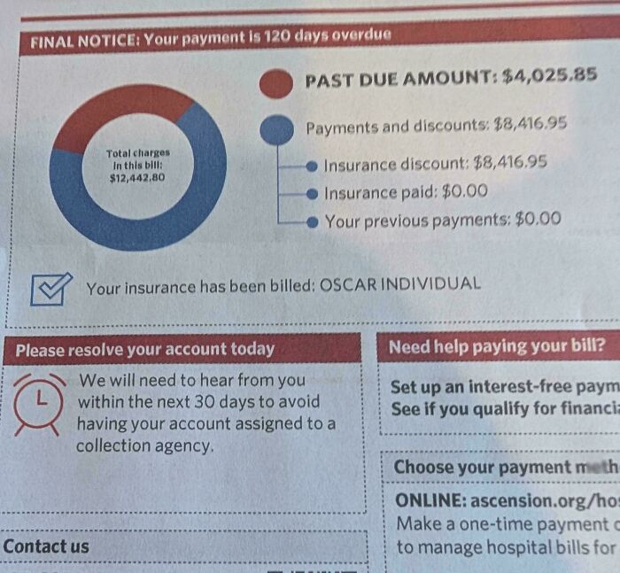 97 Pics That Expose The Harsh Realities Of American Healthcare