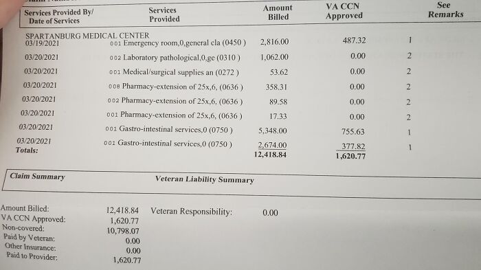97 Pics That Expose The Harsh Realities Of American Healthcare