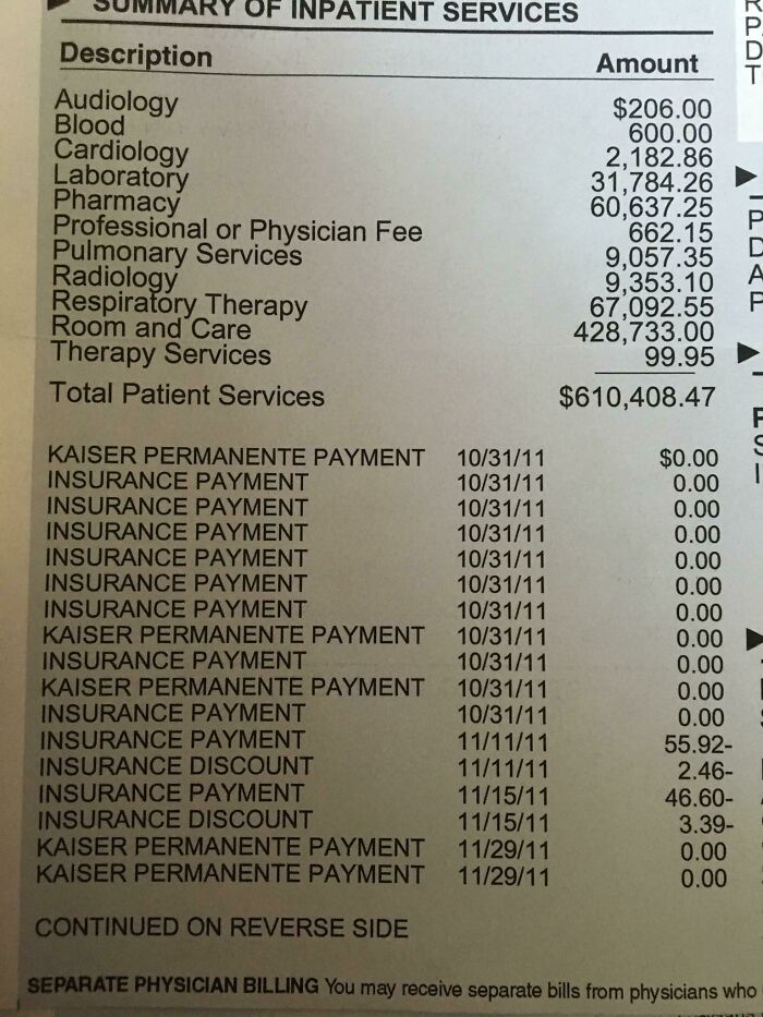 97 Pics That Expose The Harsh Realities Of American Healthcare