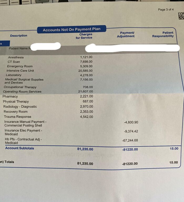 97 Pics That Expose The Harsh Realities Of American Healthcare