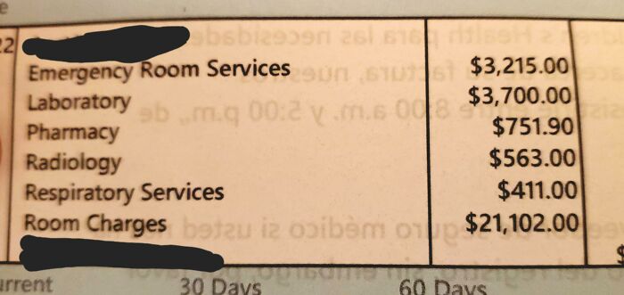 97 Pics That Expose The Harsh Realities Of American Healthcare