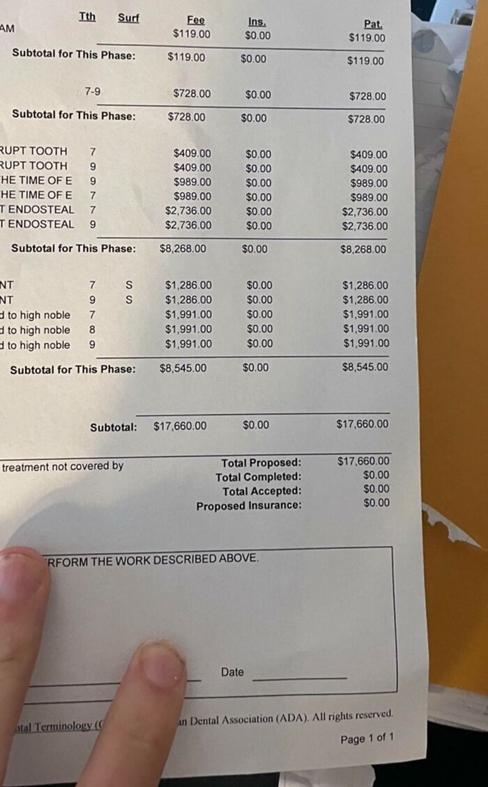 97 Pics That Expose The Harsh Realities Of American Healthcare