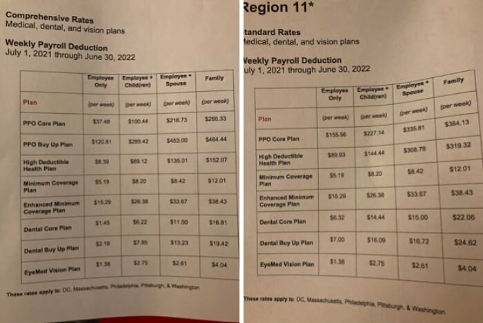 97 Pics That Expose The Harsh Realities Of American Healthcare
