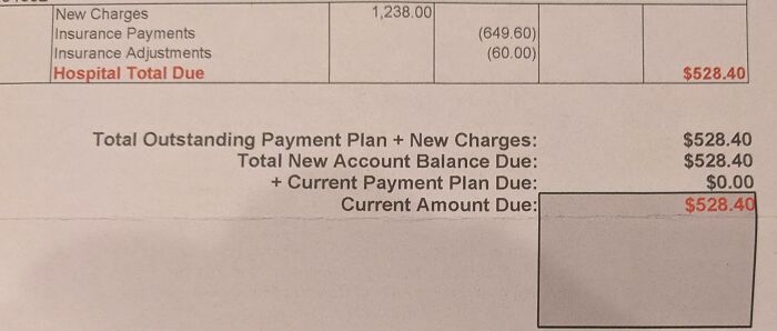 97 Pics That Expose The Harsh Realities Of American Healthcare