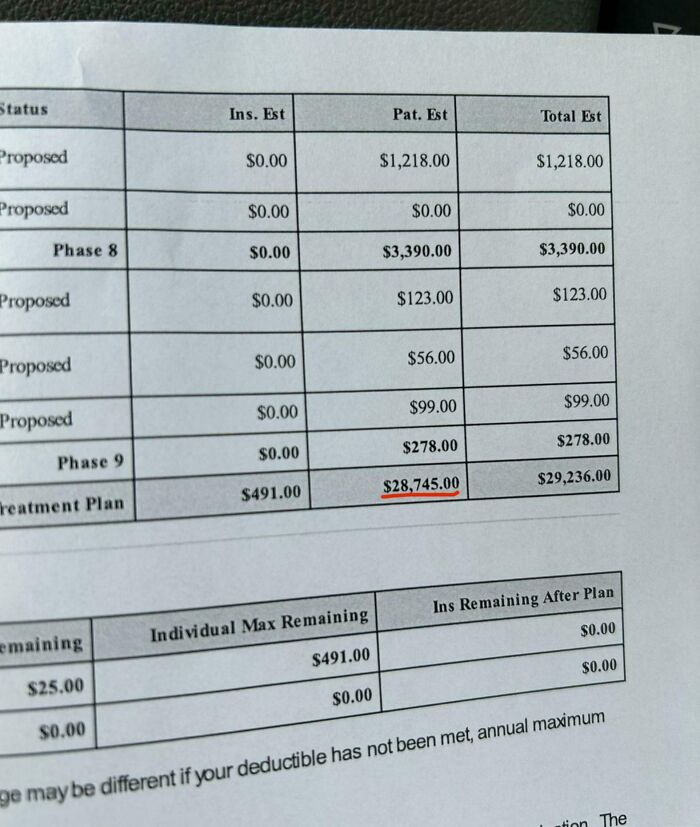 97 Pics That Expose The Harsh Realities Of American Healthcare
