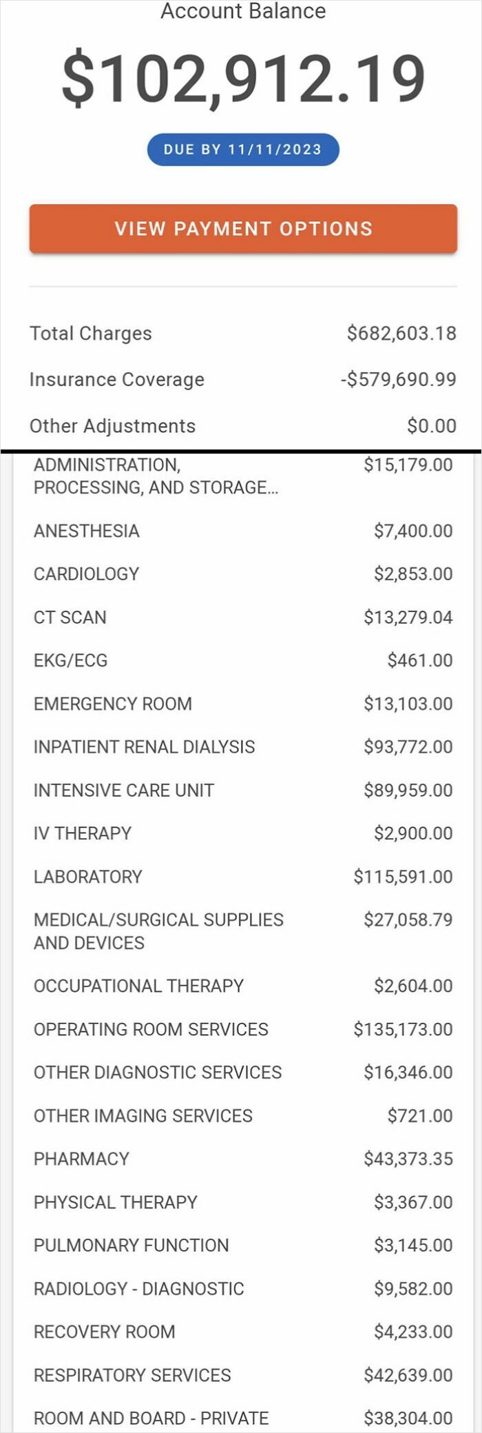 97 Pics That Expose The Harsh Realities Of American Healthcare