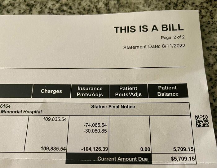 97 Pics That Expose The Harsh Realities Of American Healthcare