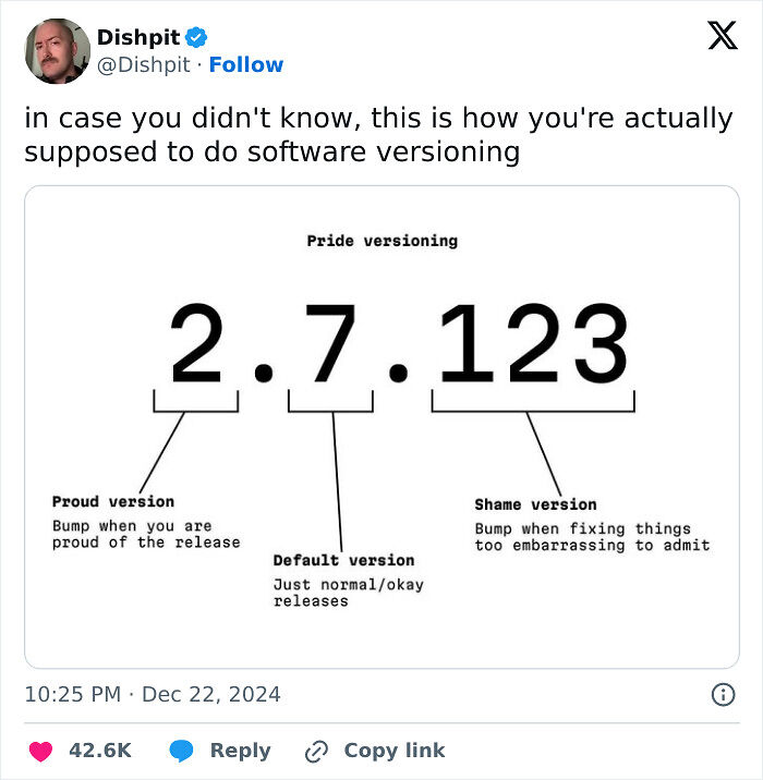 80 Hilarious Programming Memes That Prove Debugging Is A Universal Struggle (New Pics) 80 Hilarious Programming Memes That Prove Debugging Is A Universal Struggle (New Pics)