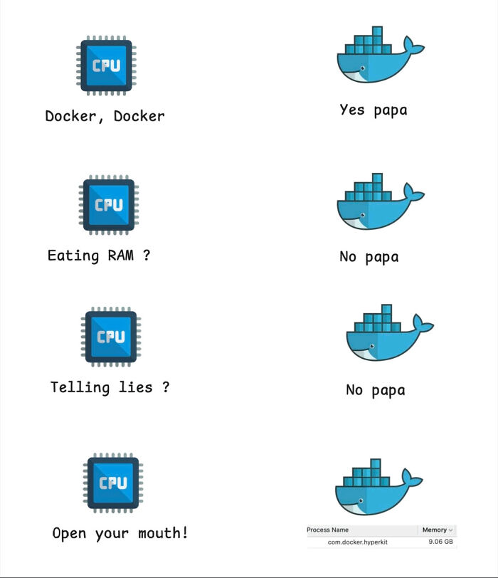 80 Hilarious Programming Memes That Prove Debugging Is A Universal Struggle (New Pics) 80 Hilarious Programming Memes That Prove Debugging Is A Universal Struggle (New Pics)